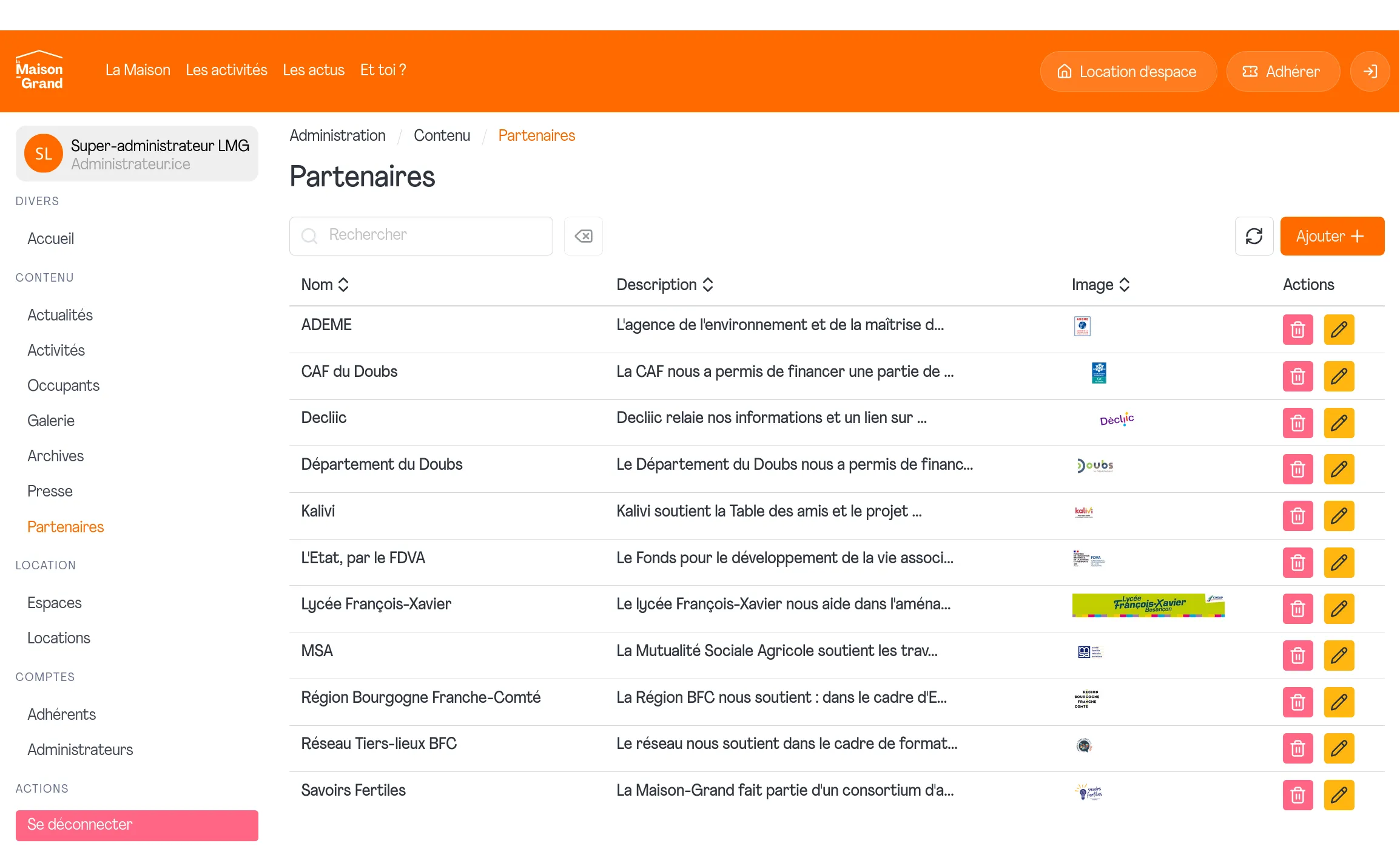 The custom admin dashboard for content and rental management